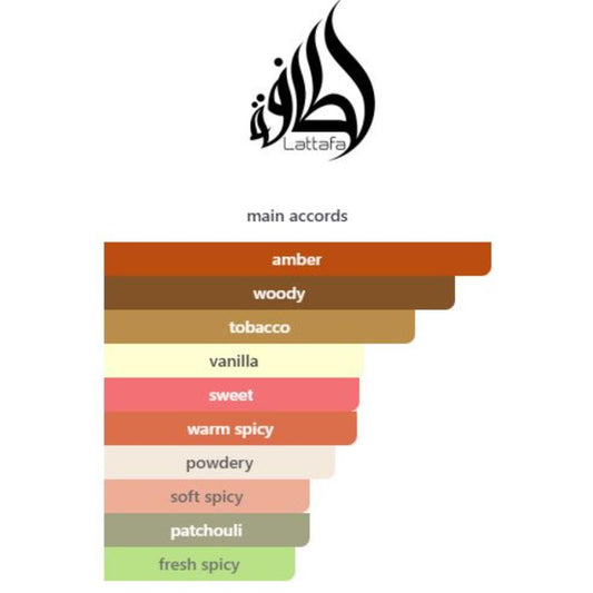 Lattafa ASAD ELIXIR Eau de Parfum for Men 100ml