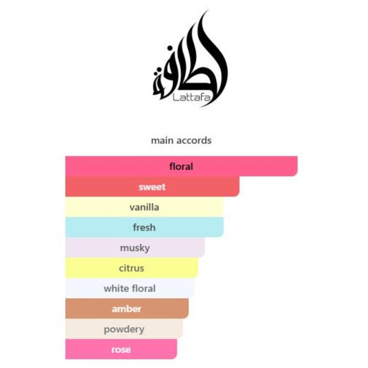 LATTAFA ANGHAM SECOND SONG Eau de Parfum Unisex 100ml