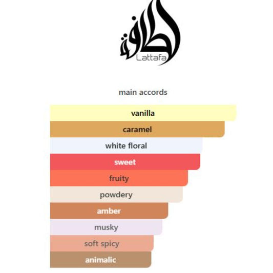 Lattafa Perfumes - YARA ELIXIR for Women